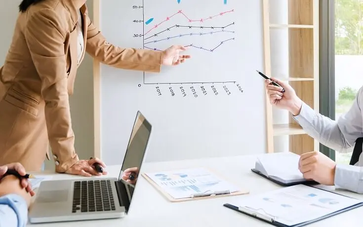 Actividades del Comité de Auditoría